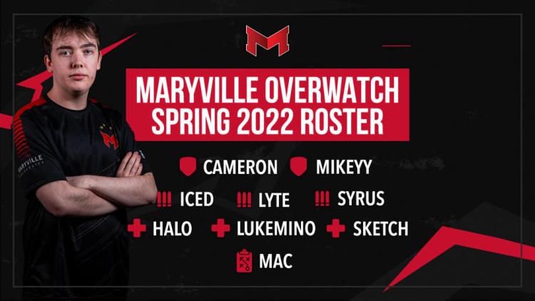 Maryville Esports revelou nova escalação para a temporada de 2022