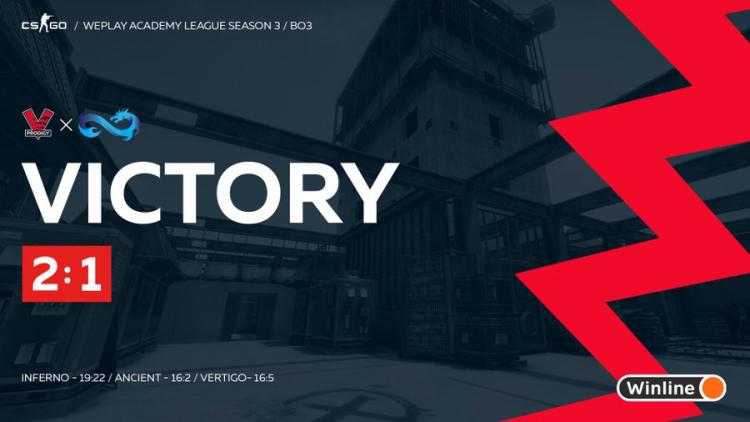 WePlay Academy League Season 3: VP.Prodigy derrotou Eternal Fire Academy