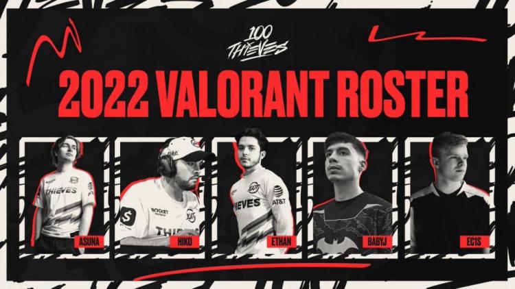 100 Thieves revelou uma lista atualizada