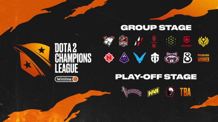 Nova temporada anunciada Dota 2 Champions League