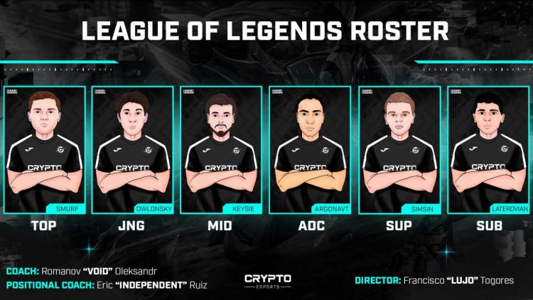 Crypto Esports assinou a lista de League of Legends