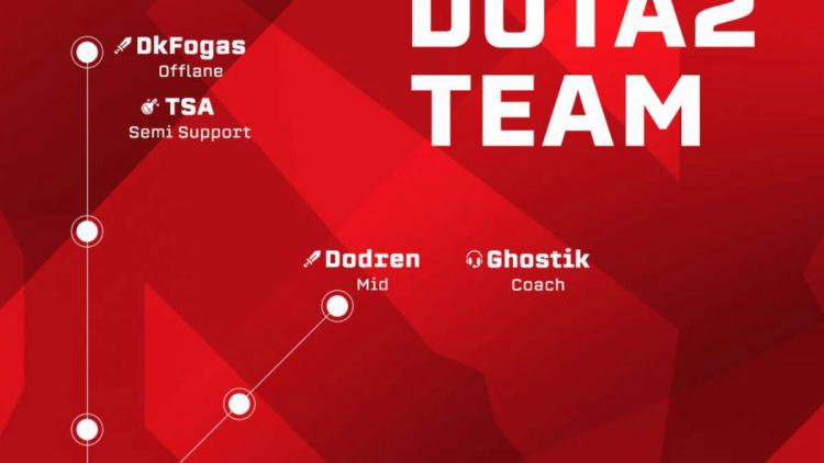 Team Empire revelou uma nova lista de Dota 2