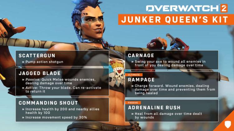 Visão geral do novo herói de Overwatch 2: The Junker Queen