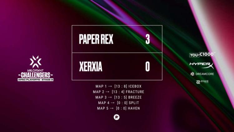 Paper Rex —vencedor VALORANT Champions Tour 2022: APAC Stage 2 Challengers