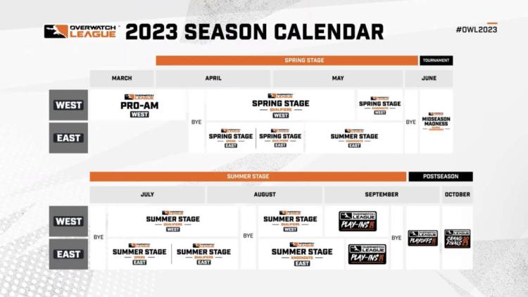 Detalhes da temporada competitiva revelados Overwatch League 2023