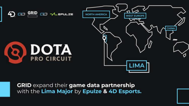 GRID Esports torna-se parceiro The Lima Major 2023