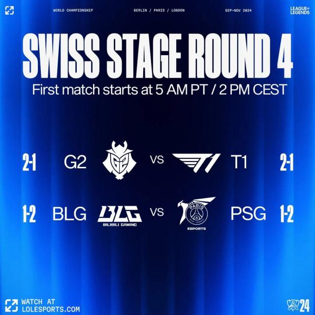 LoL World Championship 2024 Swiss Stage Day 7 Schedule - T1 vs G2 Hype