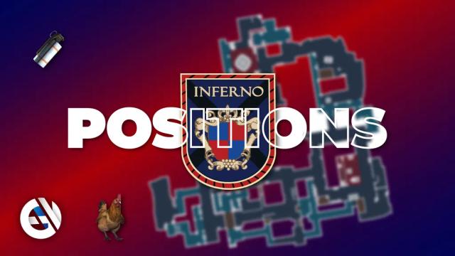 Todas as posições no mapa do Inferno em CS:GO