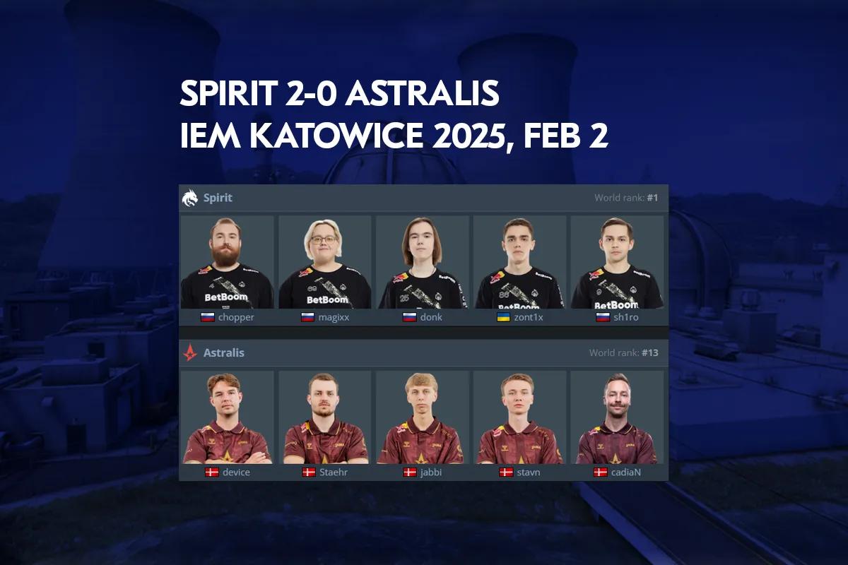 Astralis sofre uma derrota por 0-2 contra o Spirit no IEM Katowice 2025