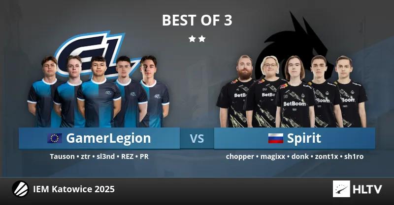 Team Spirit garante vaga nos playoffs com vitória sobre a GamerLegion na final da chave inferior do IEM Katowice 2025