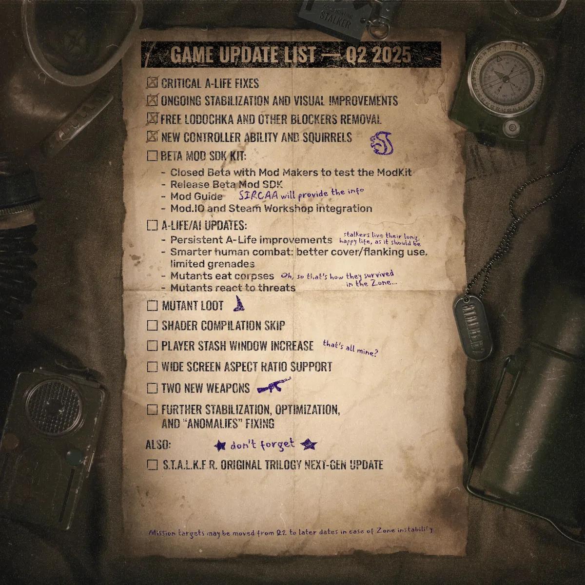 GSC Game World revela o roteiro de suporte para S.T.A.L.K.E.R. 2: Heart of Chornobyl para o segundo trimestre de 2025