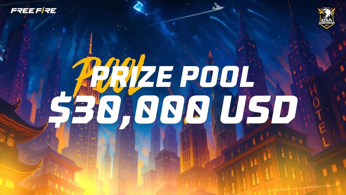 Anunciado o Campeonato Free Fire USA 2025: Calendário, formato e detalhes dos prémios