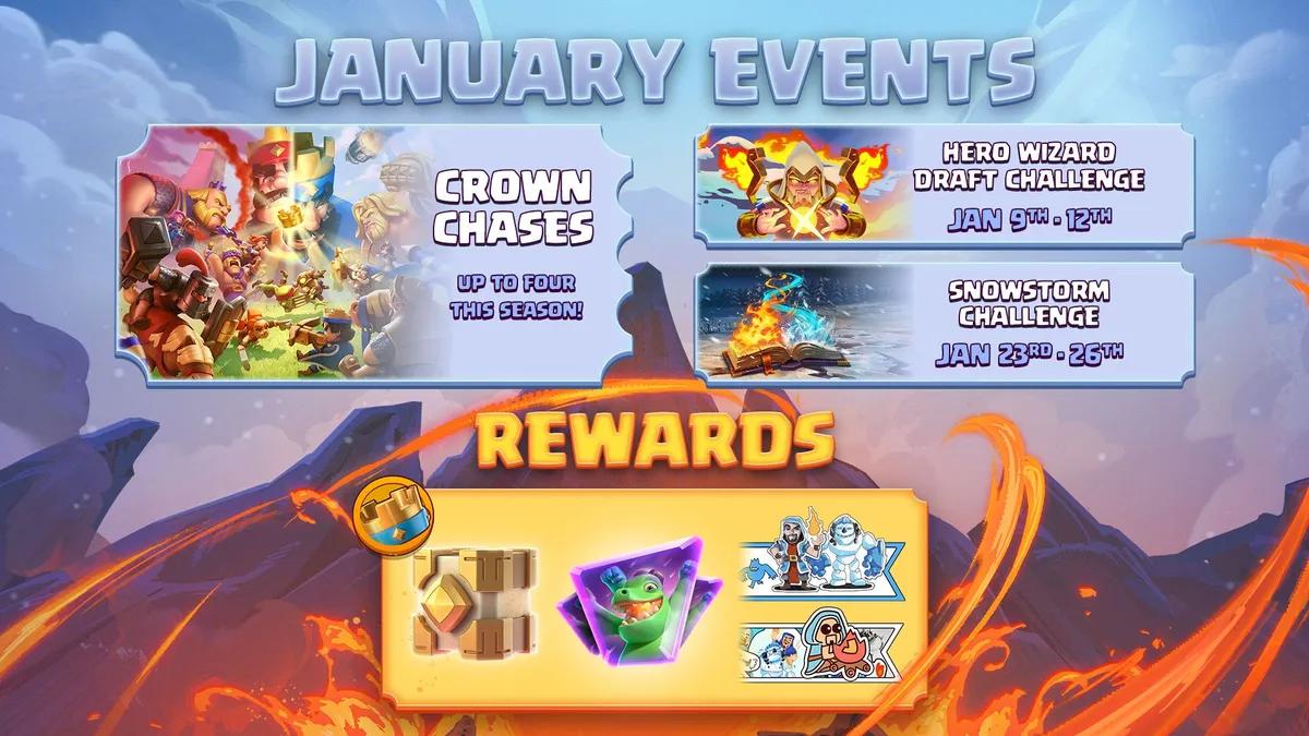 O Clash Royale começa em janeiro de 2026 com uma temporada de fogo e gelo, novos heróis e grandes eventos