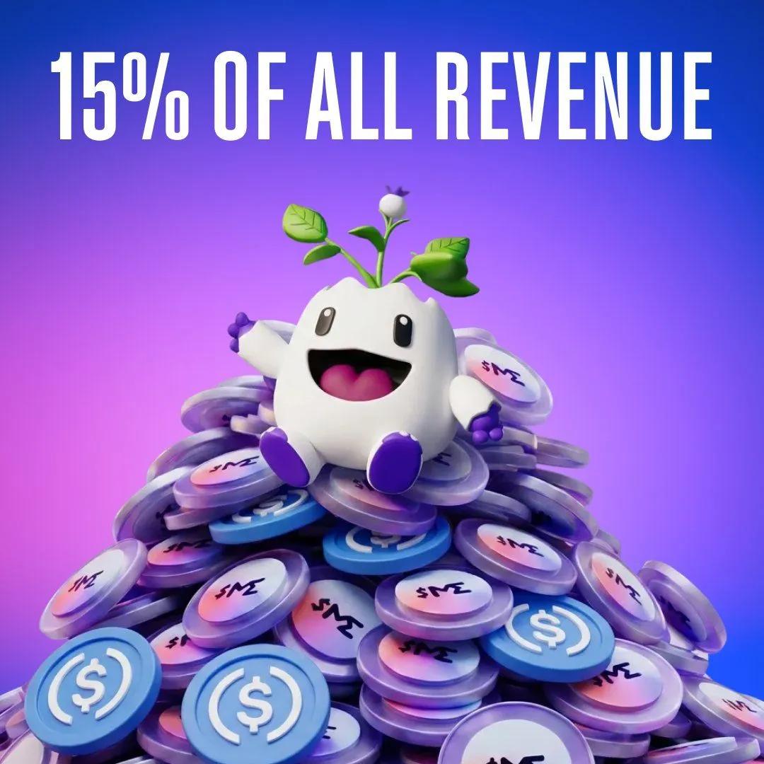 Magic Eden anuncia a atribuição de 15% das receitas ao ecossistema ME Token