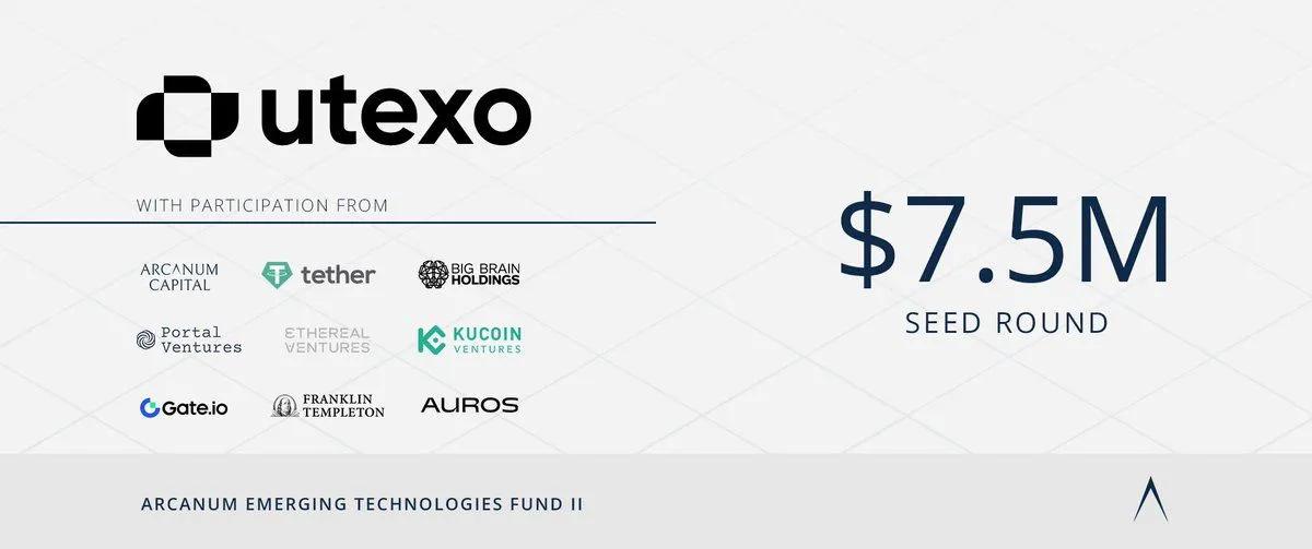 Utexo levanta $ 7.5 milhões liderados por Tether para lançar liquidações nativas de USDT em Bitcoin