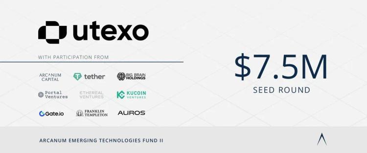 Utexo levanta $ 7.5 milhões liderados por Tether para lançar liquidações nativas de USDT em Bitcoin