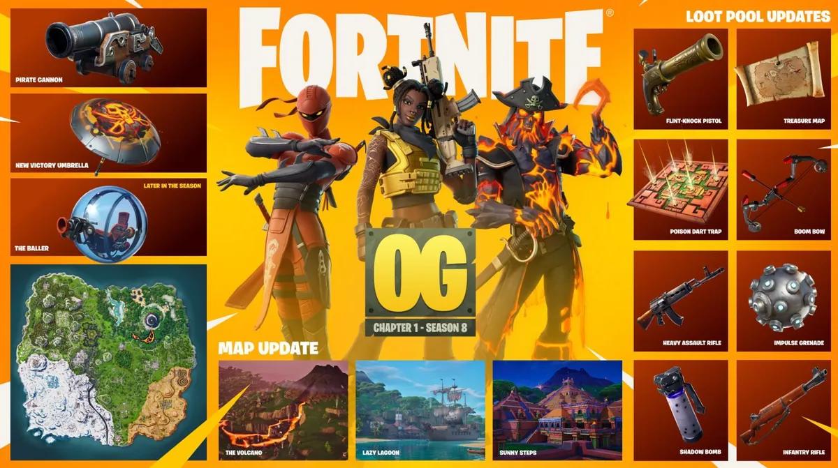 Quando começa a nova temporada OG do Fortnite?