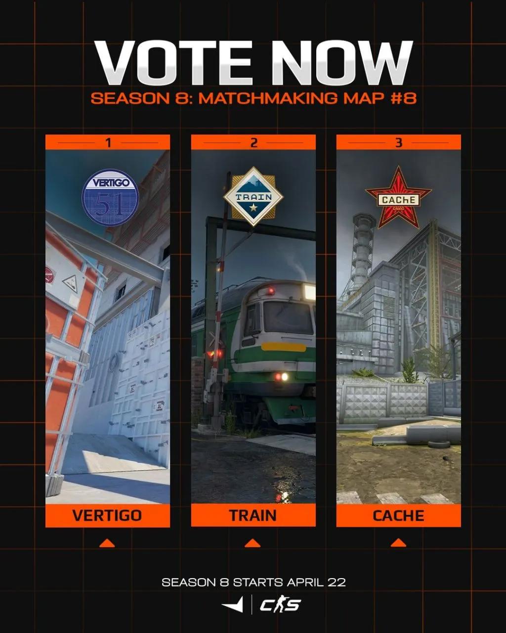 A FACEIT anunciou uma expansão da seleção de mapas para a Temporada 8.