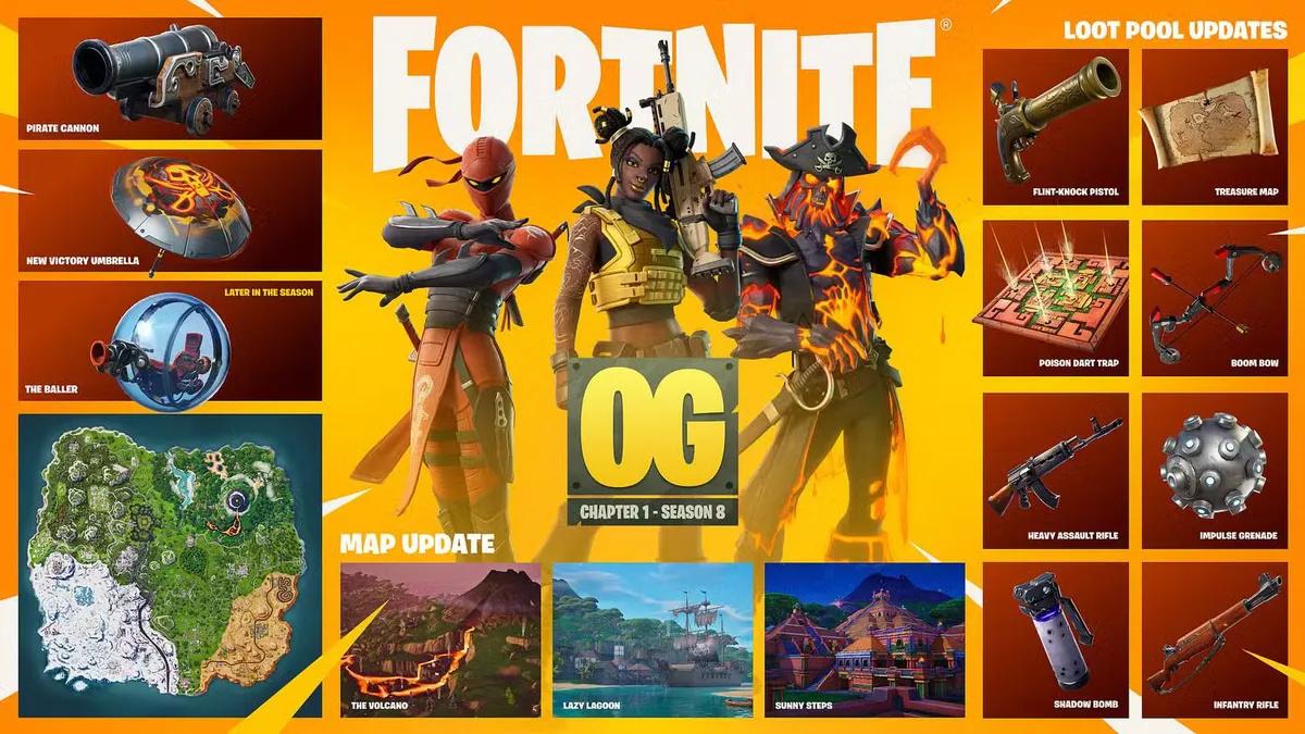 Atualização v40.10 do Fortnite: Horário de início da manutenção revelado e grandes novidades a caminho.