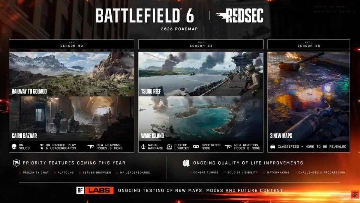 Battlefield 6: Calendário da época completa para 2026