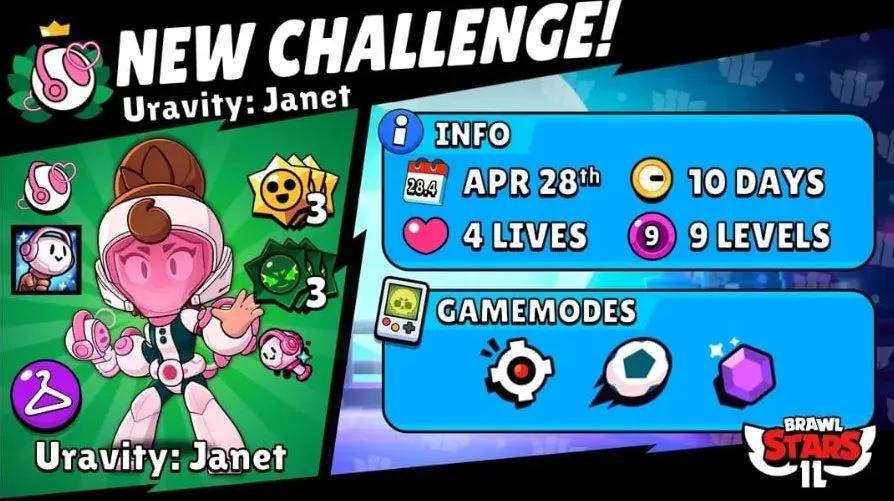 Desafio Uravity do Brawl Stars — Guia de Skins Gratuitas de My Hero Academia e Melhores Escolhas