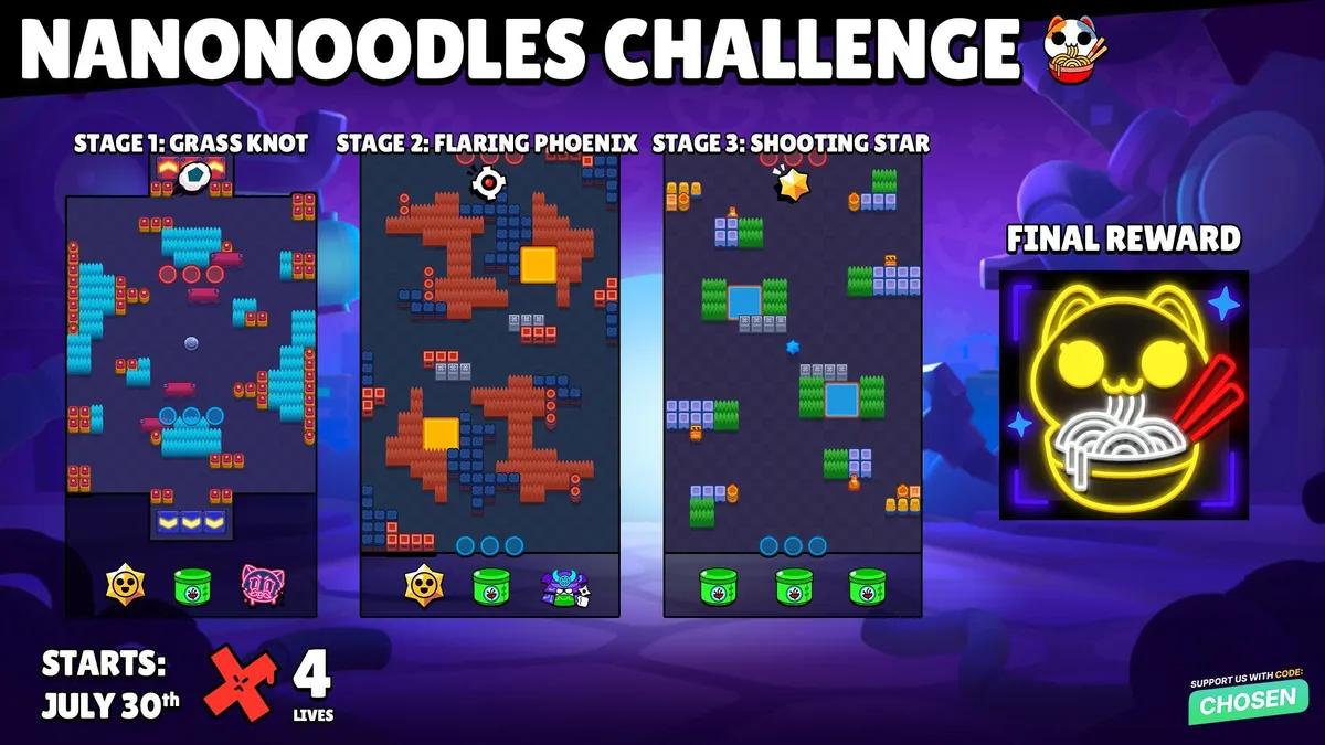 O Brawl Stars revela o Desafio NanoNoodles com uma recompensa exclusiva: um ícone de perfil