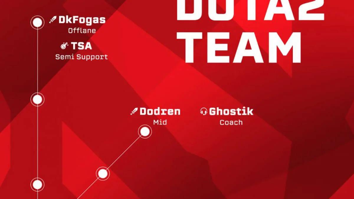 Team Empire revelou uma nova lista de Dota 2