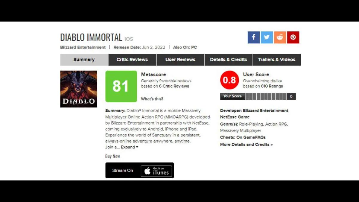 Diablo Immortal ficou entre os 2 melhores jogos com a pior classificação em Metacritic