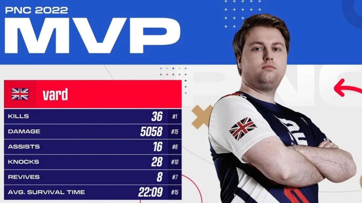 vard tornou-se o melhor jogador PUBG Nations Cup 2022