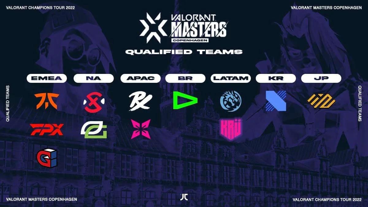 KRÜ Esports torna-se o último membro de VCT 2022: Stage 2 Masters Copenhagen