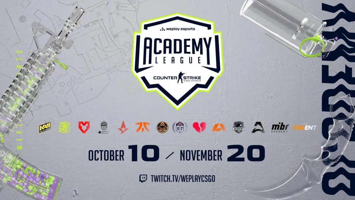 Detalhes fornecidos WePlay Academy League Season 6