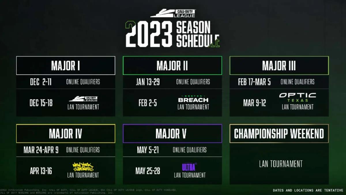 Programação e participantes Call of Duty League 2023