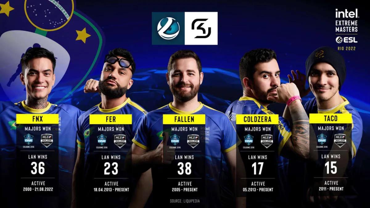 karrigan não conseguiu ajudar a Suécia a vencer o Brasil em IEM Rio Major 2022