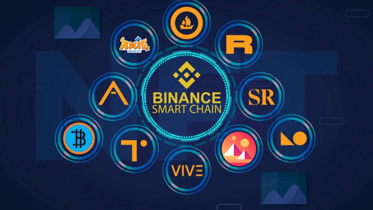 OpenSea adicionou suporte para Binance Smart Chain