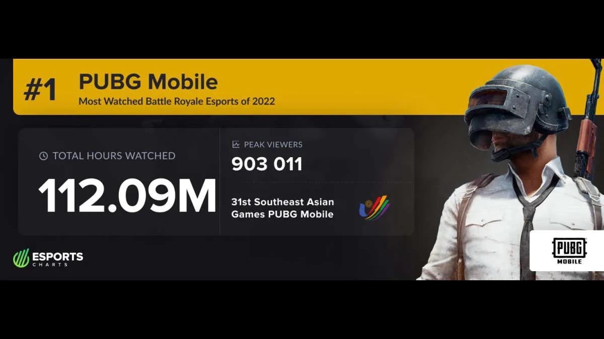 PUBG Mobile se tornou o battle royale mais popular em 2022