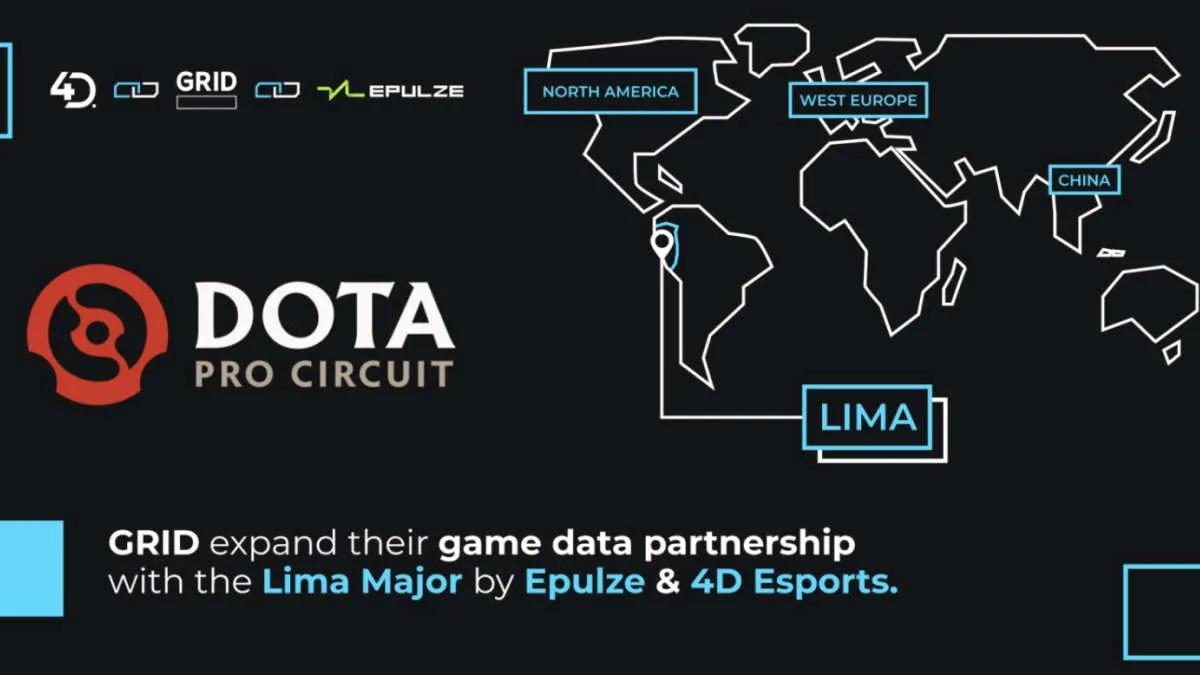GRID Esports torna-se parceiro The Lima Major 2023