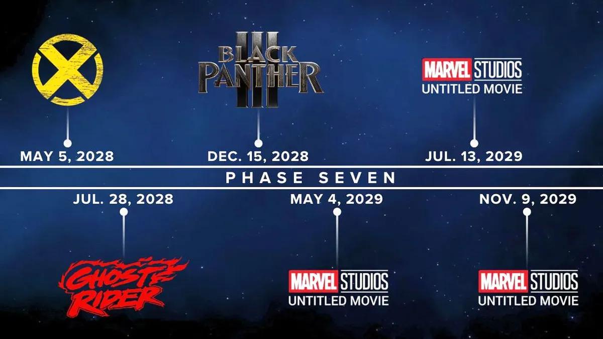 Vazou a lista da 7ª fase do universo cinematográfico Marvel — todos os filmes e séries mencionados