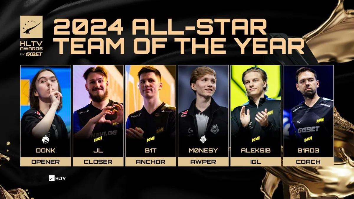 Vencedores dos Prémios HLTV 2024: Lista completa de nomeados e campeões