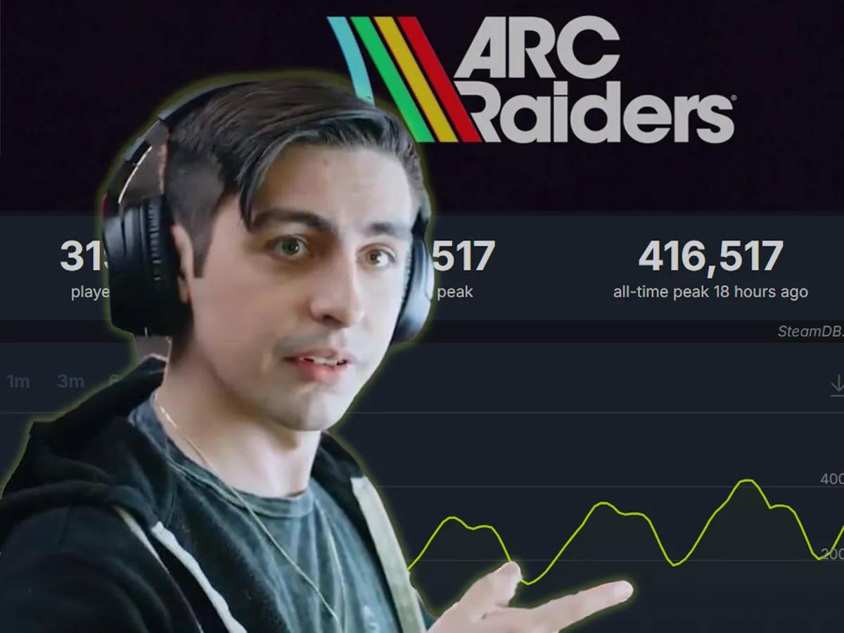 Shroud convoca os fãs para votarem no Arc Raiders GOTY e atinge o pico de 416.517 jogadores de todos os tempos