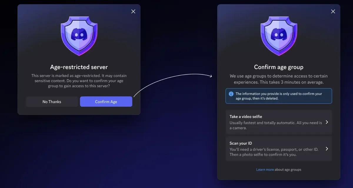 Preocupações com a privacidade dos utilizadores do Discord no Reino Unido à medida que são reveladas novas experiências de dados e ligações com investidores