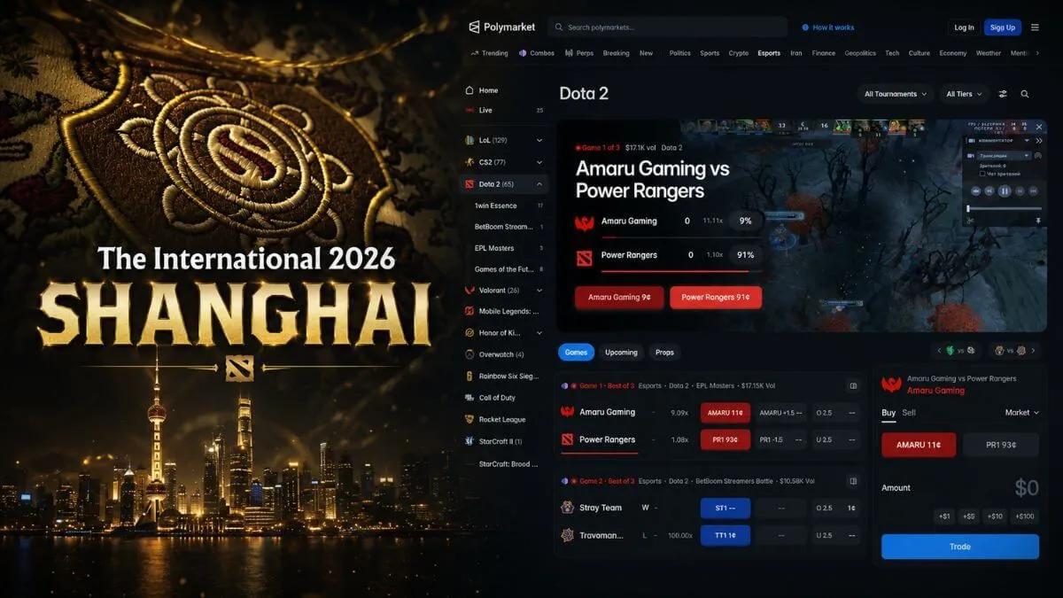 Código promocional da Polymarket EGWNEWS: Deposite 10 $ e receba 20 $ nas previsões dos vencedores do The International do Dota 2