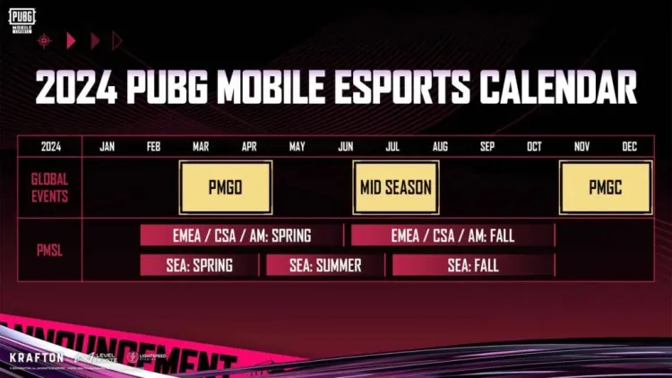 PUBG Mobile Unleashes Esports Frenzy: Exciting Roadmap Revealed for 2024, Featuring Global Expansions, Mega Prizes, and Game-Changing Transformations! 1