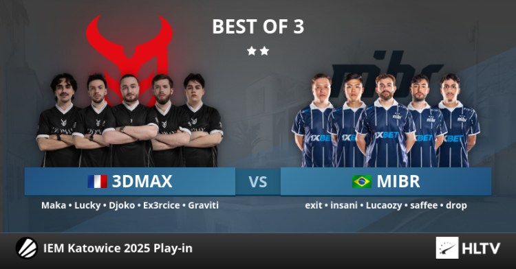 3DMAX Secure Victory Over MIBR and Advance to the IEM Katowice 2025 Group Stage 1