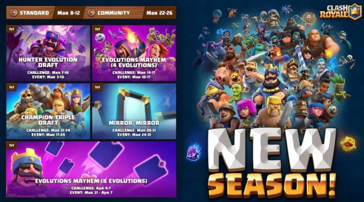 Clash Royale Temporada 69: Eventos, Desafios e Torneios (Março de 2025) 1