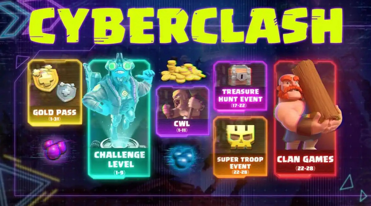 CyberClash chega ao Clash of Clans: análise do evento de julho de 2025 1