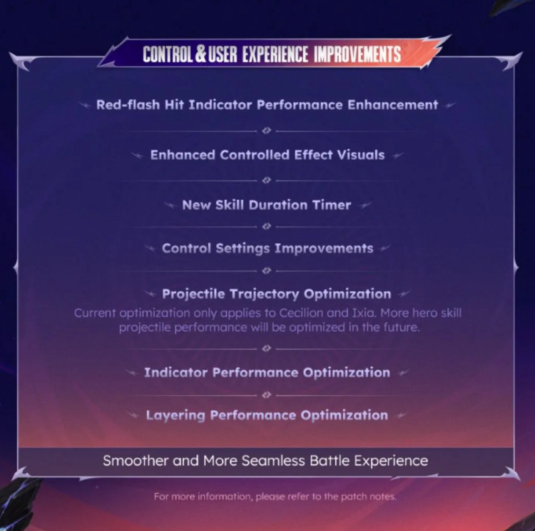 Mobile Legends: Bang Bang Project NEXT 2025 Update Arrives September 17 7