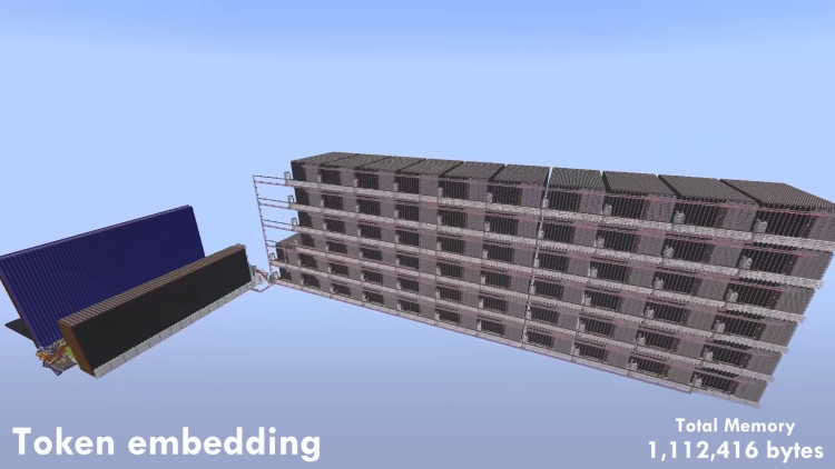 CraftGPT traz ChatGPT para Minecraft, com tecnologia Redstone 1
