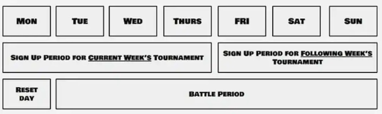 Clash of Clans October 2025 Update – Everything You Need to Know 3