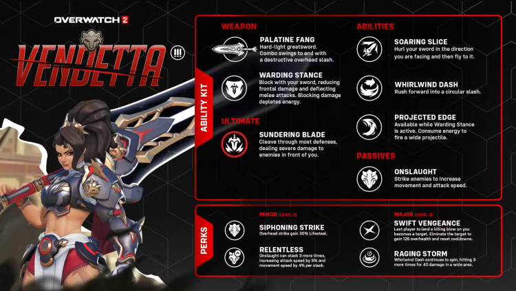Overwatch 2 revela a primeira jogabilidade de Vendetta e uma descrição completa das habilidades 1