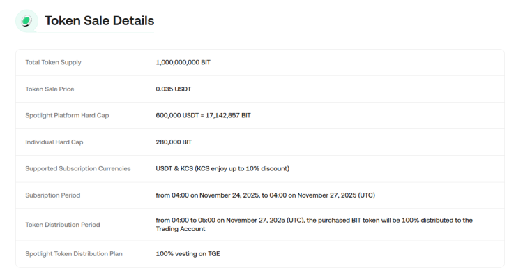 Venda de token Bitdealer no KuCoin 1